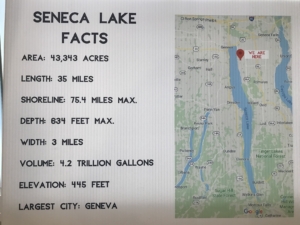 hiking and the lakes Seneca Lake Facts Sign